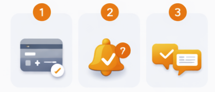 Three steps illustration